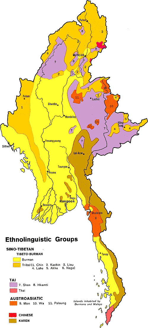 Ethnic groups in Myanmar
